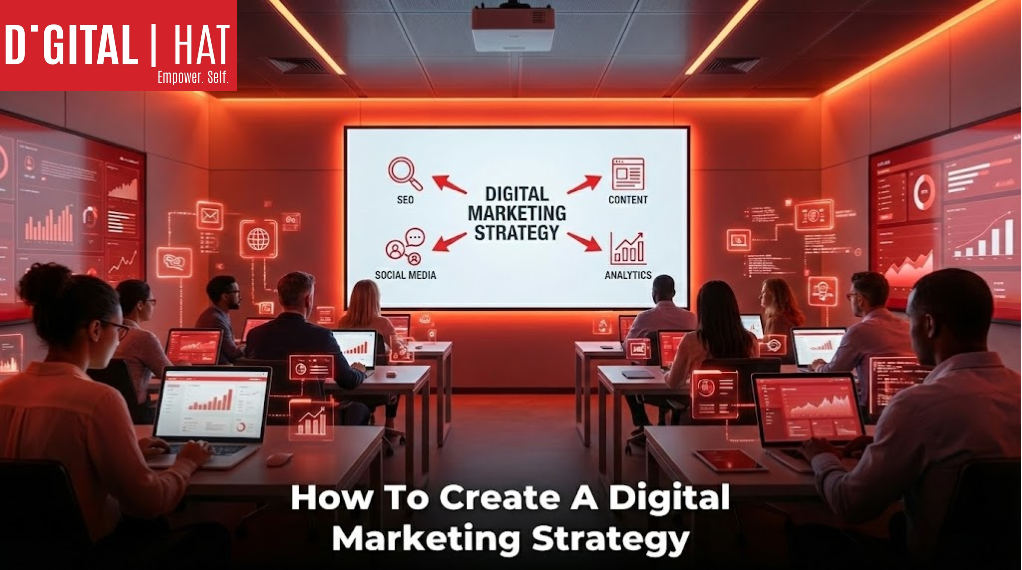 How To Create A Digital Marketing Strategy