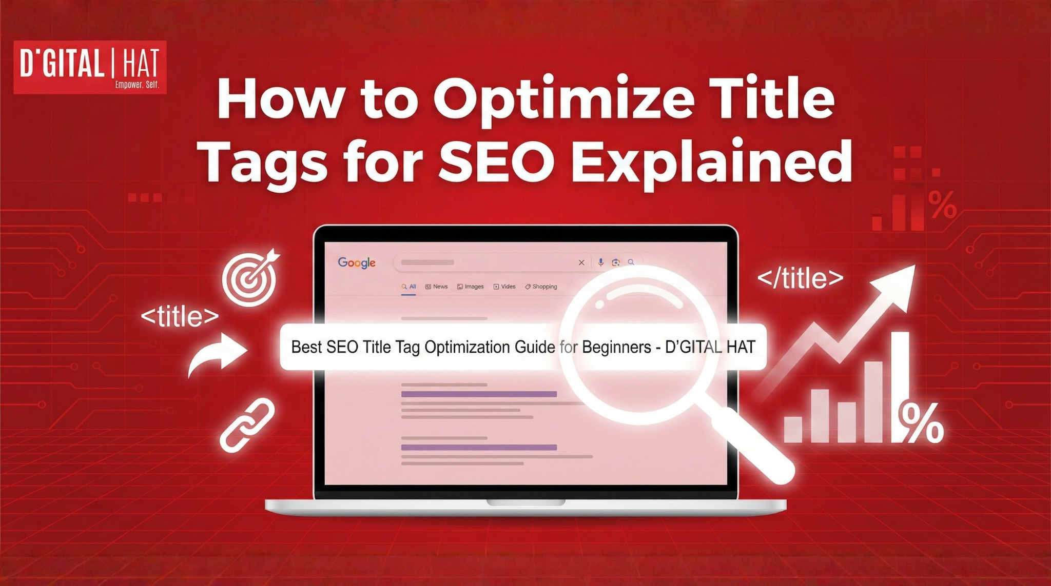 How to Optimize Title Tags for SEO Explained