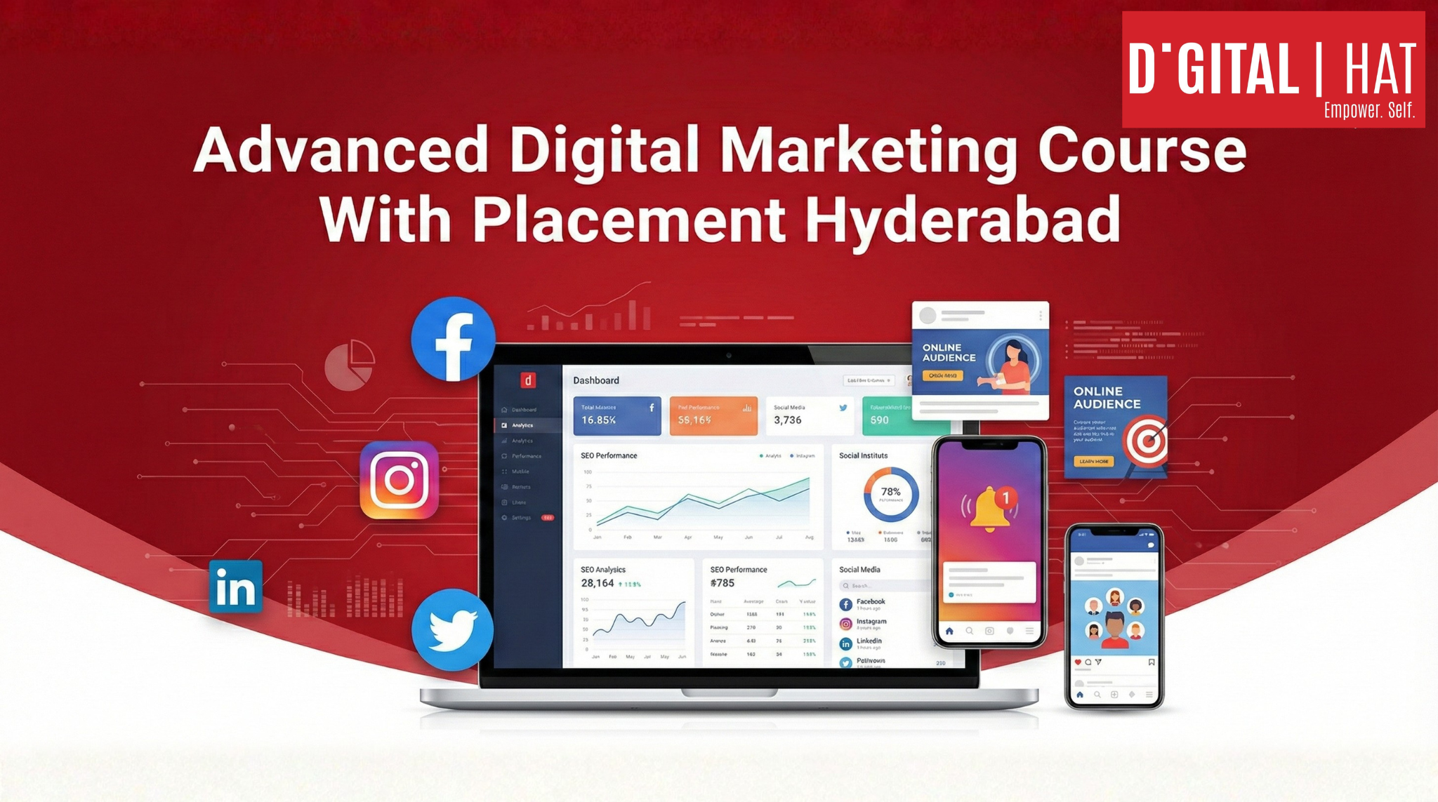 Advanced Digital Marketing Course With Placement Hyderabad
