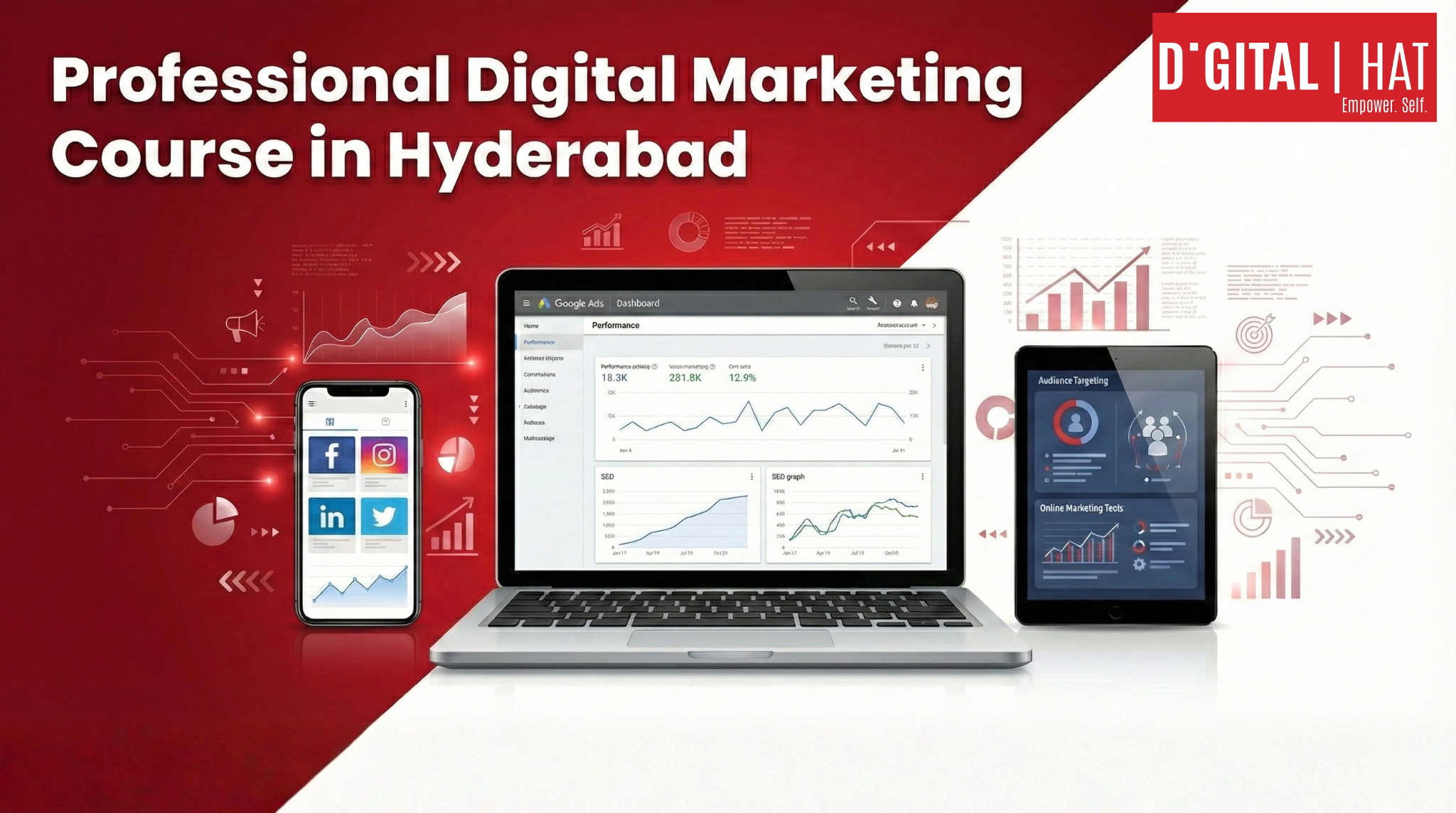 Professional Digital Marketing Course in Hyderabad