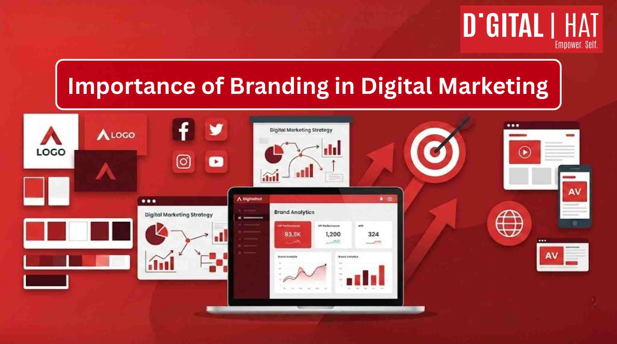 Importance Of Branding in Digital Marketing