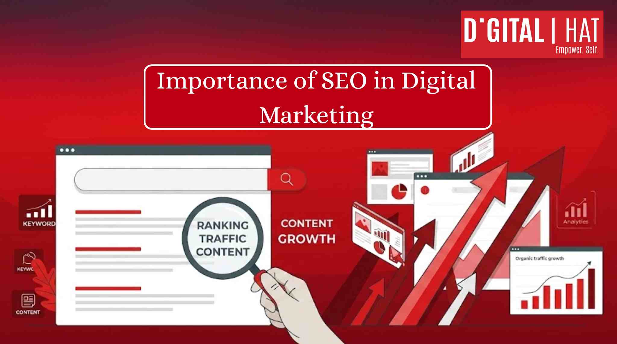 Importance Of SEO in Digital Marketing